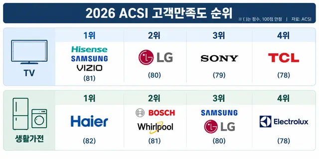 챗GPT가 그린 일러스트
