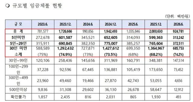 박해철 의원실 제공