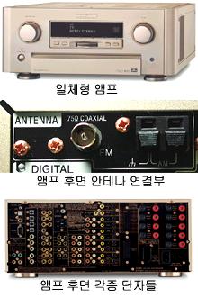 [홈시어터 바로 알기] AV앰프의 기능