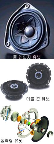 [홈시어터 바로알기] 스피커 유닛 종류따른 구분