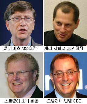 [2006 CES 소비자가전ㆍIT전시회] 글로벌 가전 ‘빅 6’ CEO 기조연설