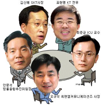[2007 이것이 키워드다] 방송ㆍ통신 - 3G저가폰ㆍIPTVㆍTPS…