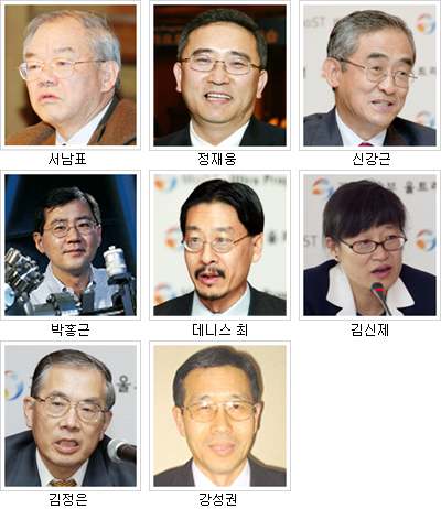 [한국의 두뇌들] 국내외 과학기술 석학 글로벌 벨트로 잇는다