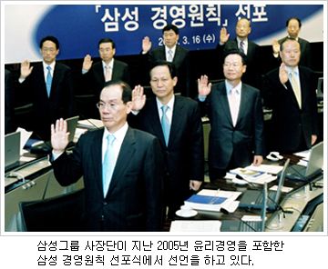 [투명윤리 경영] `윤리 라운드` 새로운 국제이슈 등장