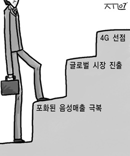 [HSDPA로 이통 세대교체] (5) 3G 정착의 과제와 전망
