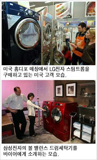 [세계로 가는 한국가전] `메이드 인 코리아` 지구촌 안방 사로잡다