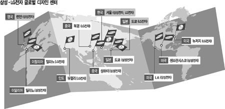 [세계로 가는 한국가전] 백색가전에 `감성`을 입힌다