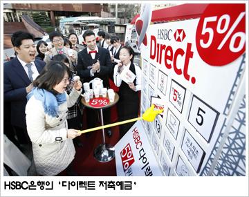 [은행 고금리 예금상품] 월 복리식 적용 젊은층 재테크 수단 인기
