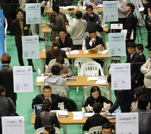`구인-구직` 눈높이 맞추기가 해법