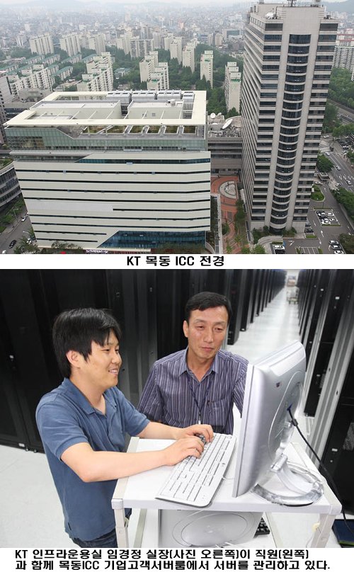 친환경ㆍ가상화ㆍ보안성 두루 갖춘 `IT 지휘본부`