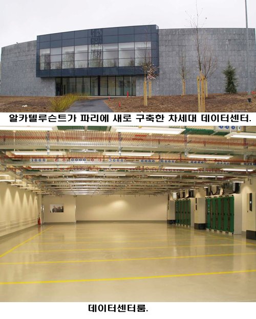 차세대데이터센터 현장을 가다-알카텔루슨트