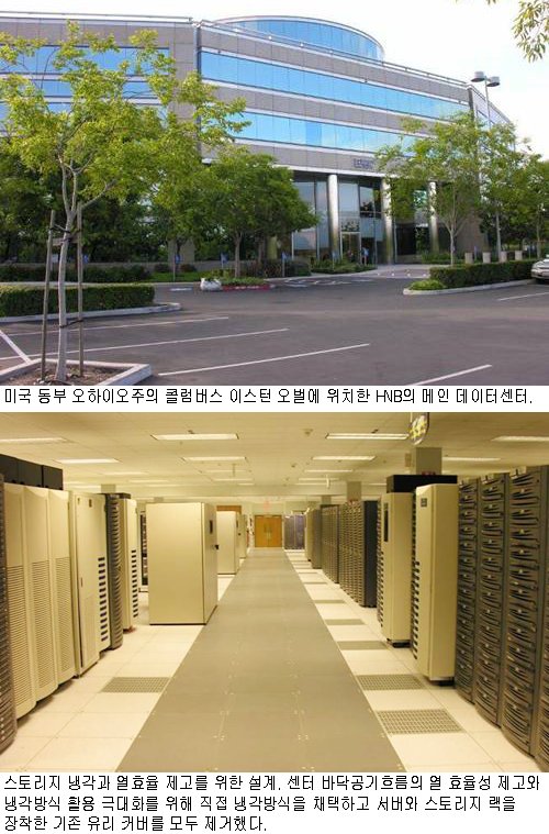 차세대데이터센터 현장을 가다-미국 헌팅턴내셔널뱅크