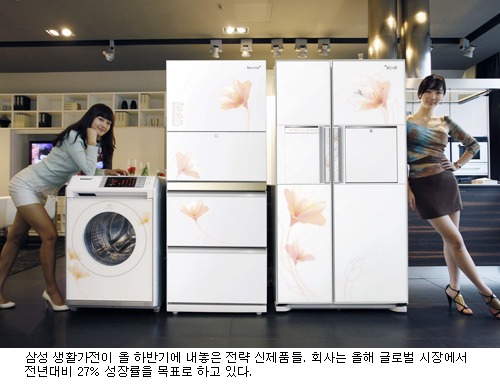 삼성 생활가전, 친환경 프리미엄 제품 생산 주력