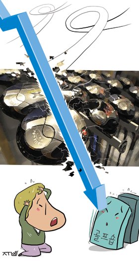용품업계 