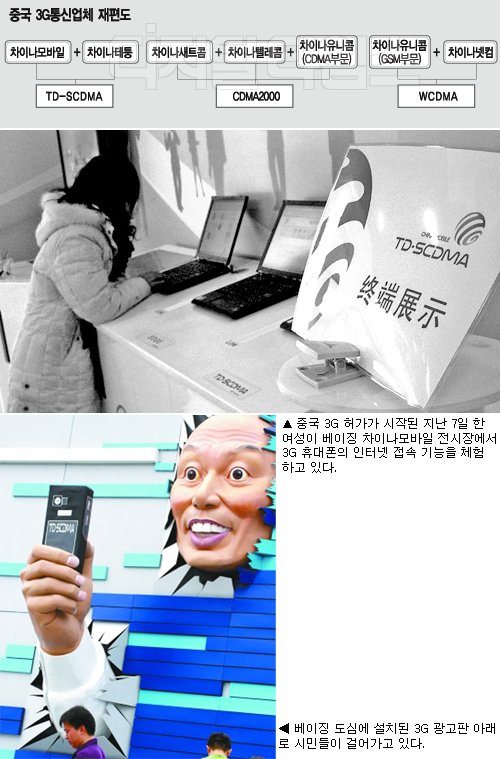 3세대 이통시대 개막… 황금알 낳는 시장 `부푼꿈`