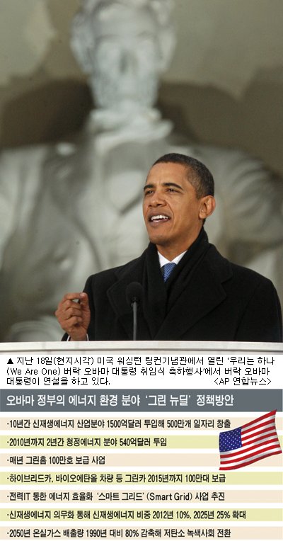 강력한 `그린 뉴딜`로 경제위기 돌파… 세계가 주목