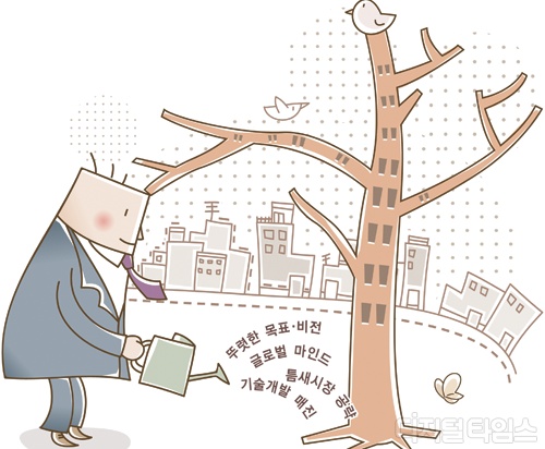 토종SW 