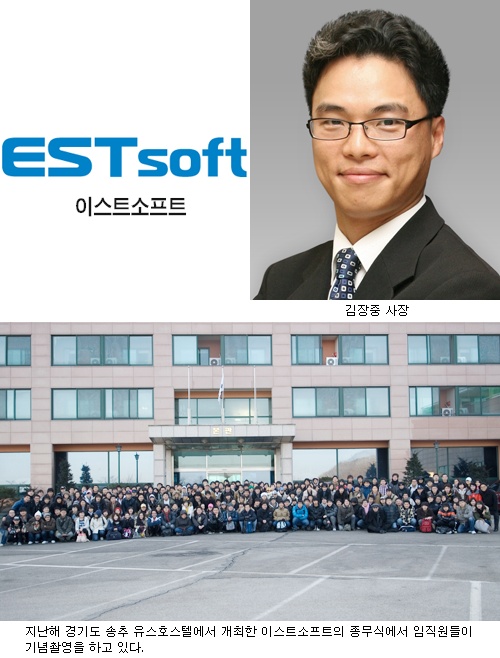 이스트소프트, 알시리즈 개발 SW 히트 제조기