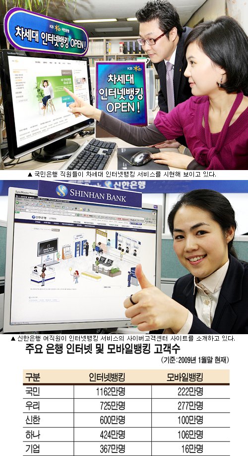 인터넷을 타고… TV를 타고… 쑥쑥 크는 전자금융