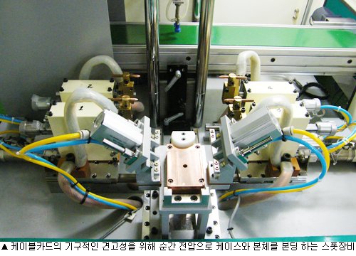 [코스닥 엘리트] 주력제품 `S-카드` `M-카드`