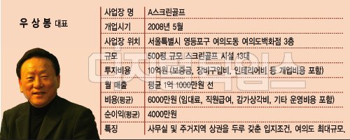 [스크린골프 성공사례] A스크린골프