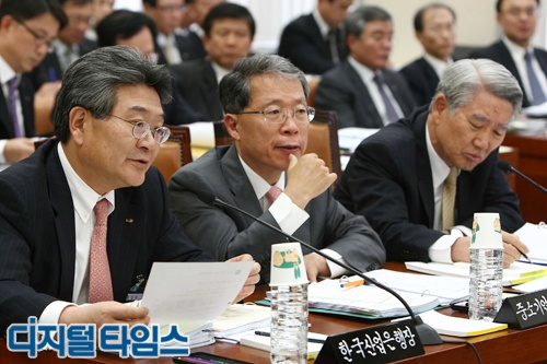 [2009 국정감사] 신보 보증심사 부실문제 질타
