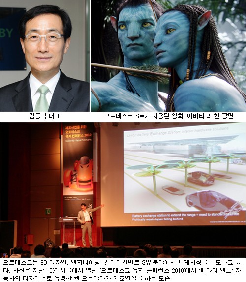 오토데스크, 3D 그래픽 혁신…한국 디자인 역량 강화 `앞장`