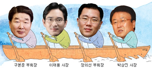 신성장동력 단 미래산업 글로벌 승부 건다