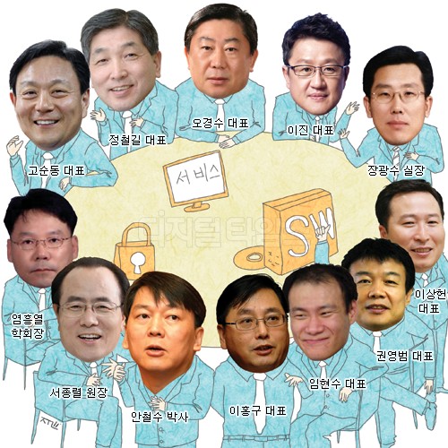 모바일ㆍ클라우드 바람…`뉴 IT서비스` 펼친다
