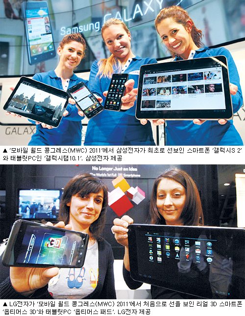 스마트폰보다 `태블릿PC` 통신망`3G → 4G`로 이동