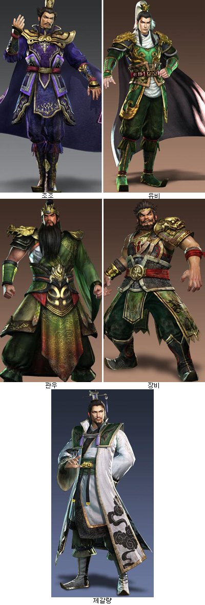 진삼국무쌍 6, 불멸의 캐릭터… 더 강력하게 돌아왔다
