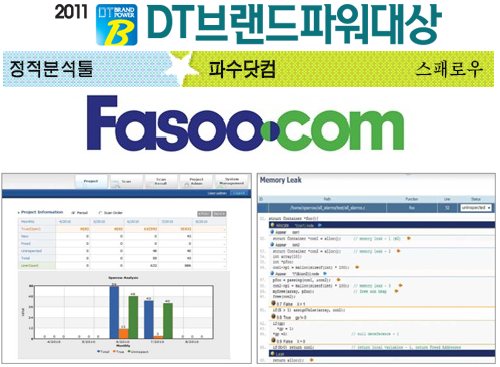 [2011 DT브랜드파워대상] 파수닷컴 `스패로우`