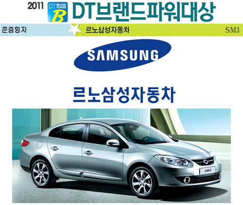 [2011 DT브랜드파워대상] 르노삼성자동차 `SM3`