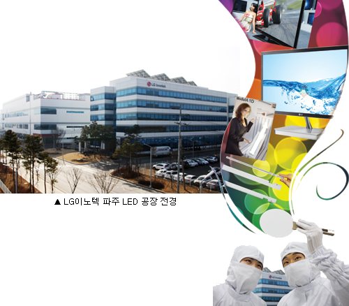 대화면 고해상도 TV서 가정용 조명까지…첨단 LED가 삶을 바꾼다