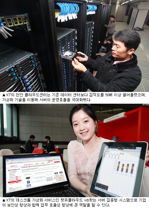 KT, 데스크톱 가상화 `스마트워크` 실현