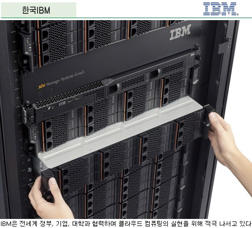 한국IBM, 13개 글로벌 클라우드 컴퓨팅센터 운영