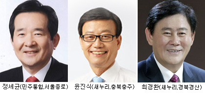 19대 총선서 지경부 출신 대거 당선…