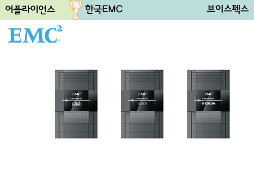 한국EMC, 패키지ㆍ원스톱 서비스로 고객 편의 `업`