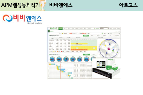 비바엔에스, 모바일 관리기능까지 제공