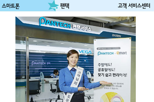 팬택, 이마트 15개 지점에 입점…공휴일도 서비스