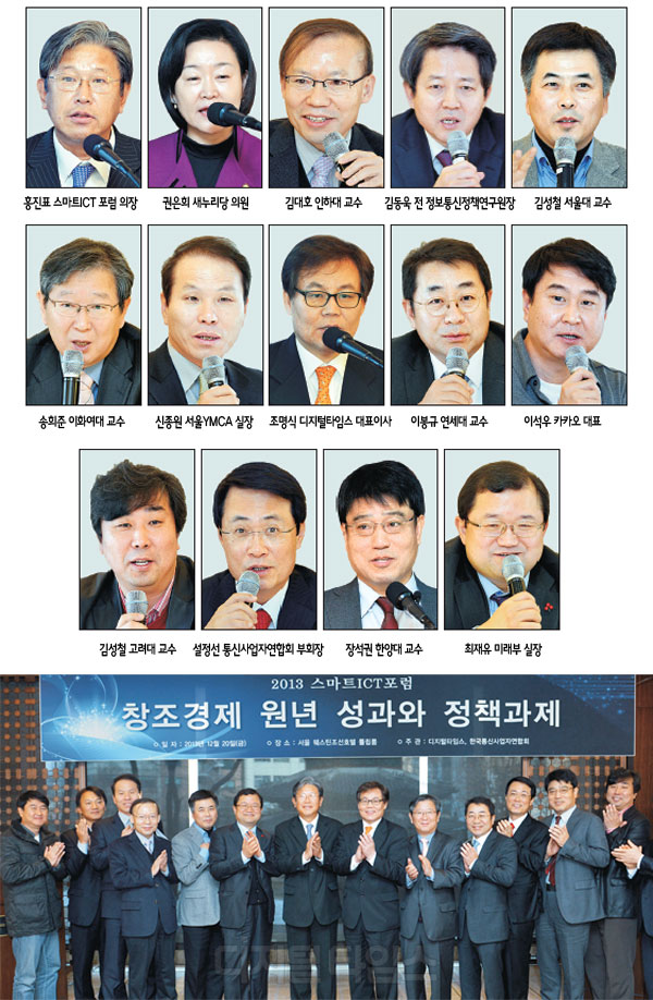 “창조경제 방향성은 공감… 정부 의지 부족 아쉬워”