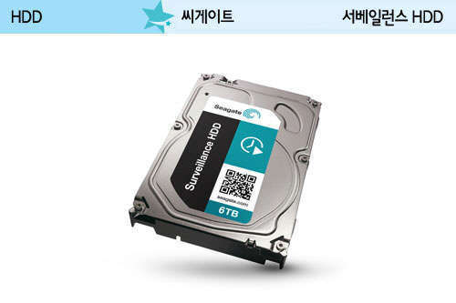 씨게이트, CCTV 연계 사각지대 감시