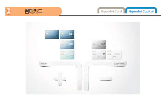 현대카드, `워킹그룹` 활약 업무 25만시간 단축