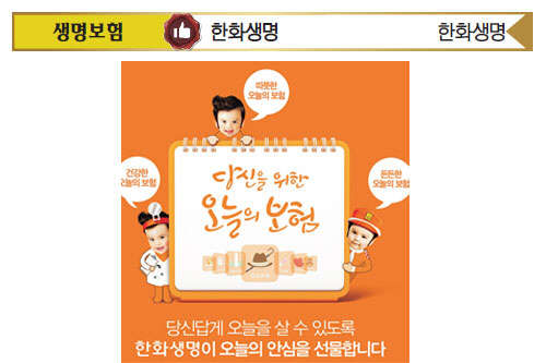 한화생명, `고객 최우선 경영` 신용도 우수
