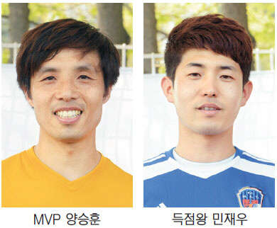 우승팀 MVP - 준우승팀 득점왕 배출 `눈길`