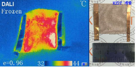 스스로 발열 `금속나노선 코팅섬유`