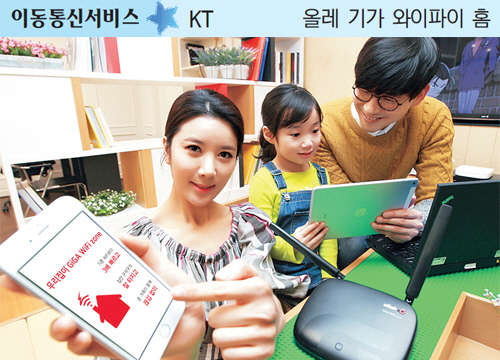 KT, UHD 영화 1편 6분만에 다운