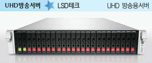 LSD네크, CPU코어 8개로 10Gbps 속도 구현