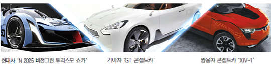 ‘모터쇼의 꽃’ 콘셉트카 속에 신차 전략 숨어있다
