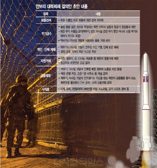 `사면초가` 남북관계, 대화채널·외교전략 새틀 짜야